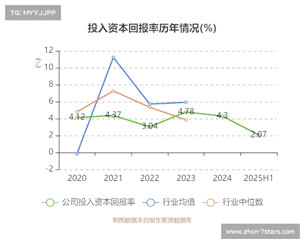 农产品批发价格指数较昨日下降0.16个百分点 需求变化影响市场波动 农产品批发价格指数较昨日下降0.16个百分点 需求变化影响市场波动
