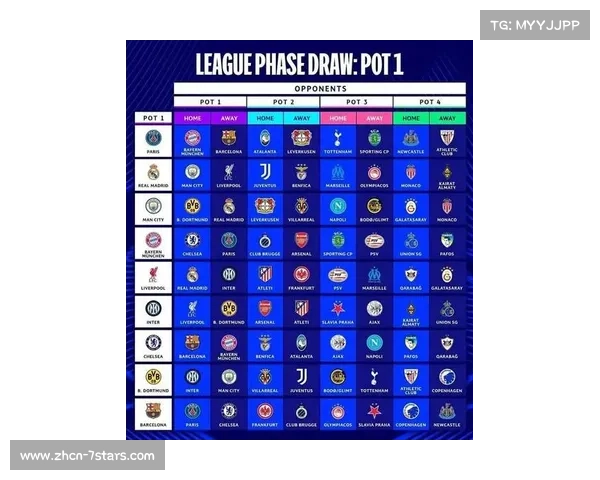 欧冠赛场中国米展现稳健实力 成为未来的重要竞争者 欧冠赛场中国米展现稳健实力 成为未来的重要竞争者