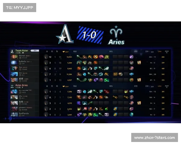 XG不敌BB原因分析：线上劣势与中期节奏失控